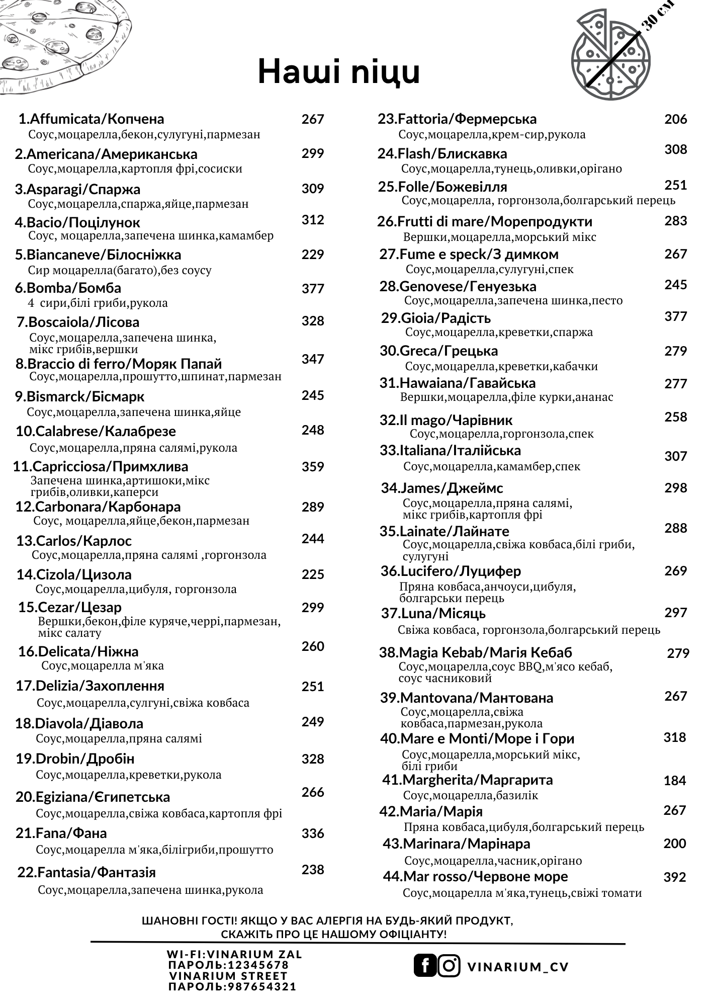 Піца перша сторінка